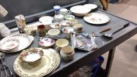 (2) BOXES OF ASSORTED CHINA PIECES