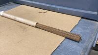 ACETYLENE WELDING RODS - 36&rdquo;