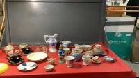 (2) BOXES W/ COLLECTIBLE DISHWARE