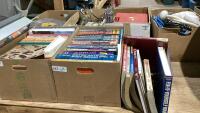 (2) BOXES W/ ASSORTED AUTO MANUALS & HOME IMPROVEMENT MANUALS