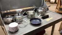 POTS + PANS, RUG AND SMALL FAN