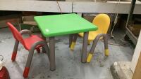 KIDS PLASTIC TABLE W/ (2) CHAIRS