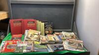 ASSORTED DIY BOOKS & MAGAZINES + SOME READERS DIGEST BOOKS