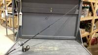 R2F PERFORMANCE SERIES FISHING ROD W/PK3000 REEL