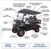 NEW Electric golf cart