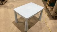 IKEA PLASTIC TABLE