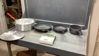 BOX W/ FRYPANS, POT, FRYER