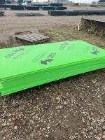 Lift of Securock Wallboard