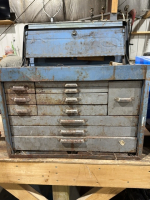 Old toolbox