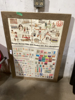 FRAMED POSTER OF OLYMPIC STAMPS AND ATHLETES 1896/1975