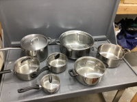 S/S POTS & PANS