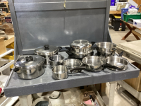BIG BOX OF POTS , MIXING BOWLS, ELECTRIC FRYPAN